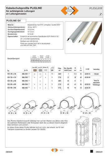 Kabelschutzprofile PLIOLINE GV