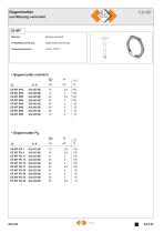 Kabelverschraubungen PE-MT - 2