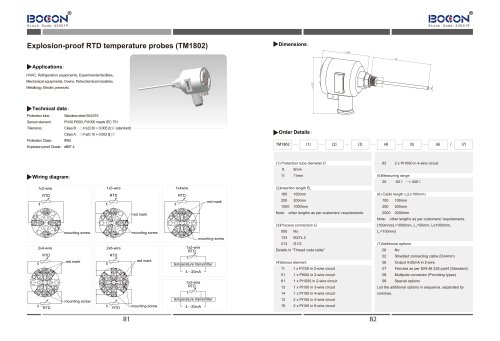 Explosion-proof RTD temperature probes TM1802