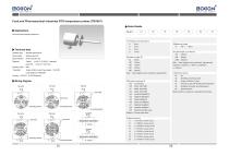 Food and Pharmaceutical industrics RTD temperature probes TM1601