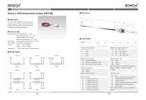 Screw-in RTD temperature probes TM1106