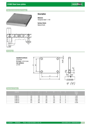 01060 Steel base plates