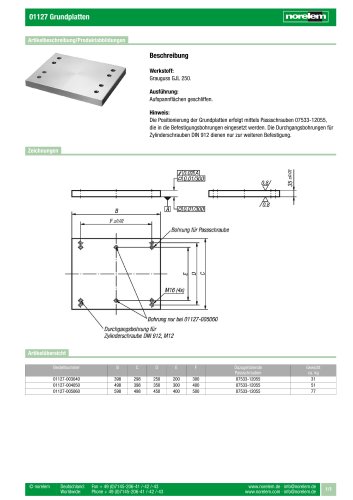 01127 Grundplatten
