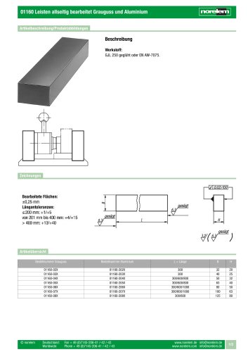 01160 Leisten allseitig bearbeitet Grauguss und Aluminium