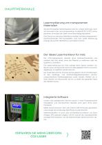 CO2 Laser-3