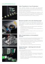 HYBRID LASER-3