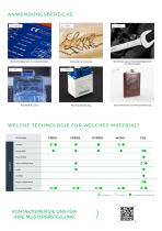 WELASE FIBER-5