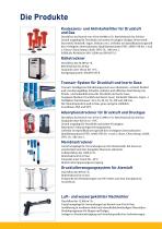 Parker Transair - Aufbereitung & Verteilung von industriellen Fluiden - 4