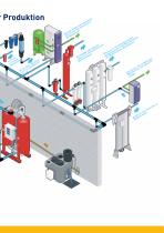 Parker Transair - Aufbereitung & Verteilung von industriellen Fluiden - 7