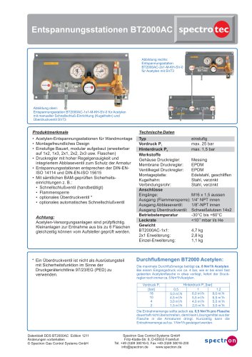 BT2000 AC