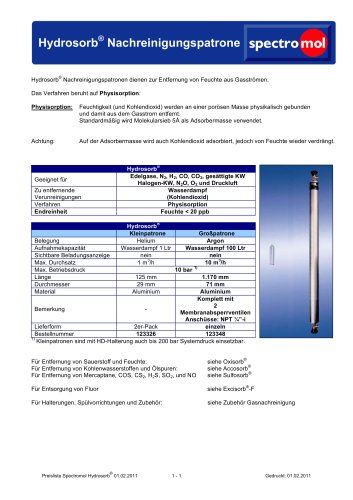 Hydrosorb