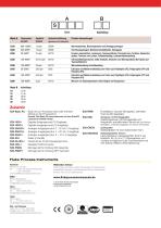 IRCON ScanIR Linescanner_GER - 4