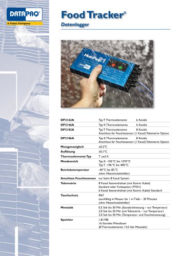 MultiPaq21 Food Tracker Datenlogger