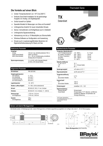 Thermalert TX Datenblatt Deutsch