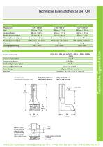 Stentor - Atlas II - T-Drive CC- de - 7