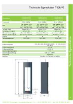 Stentor - Atlas II - T-Drive CC- de - 9