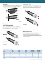 Atlas Copco Druckluftmotoren - 13