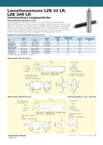 Atlas Copco Druckluftmotoren - 25