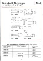 ARO Electrodes - 14