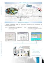 ARO Welding controllers - 3