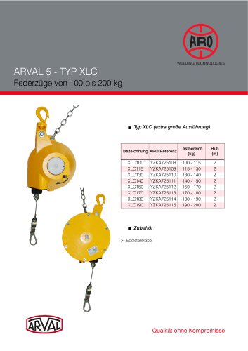 Spring Balancers XLC