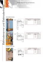 Standard P machines - 6