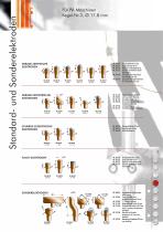 Standard P machines - 7