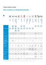 ERNI Product Selector Guide - 3