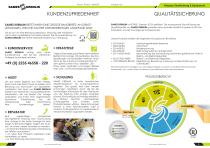 Airspray Zerstäubung & Equipment Katalog-3