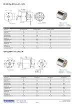 DC MOTOREN - 21