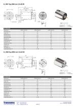 DC MOTOREN - 23