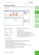 Datenblatt ProCable3