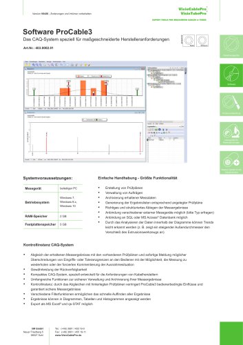 Datenblatt ProCable3