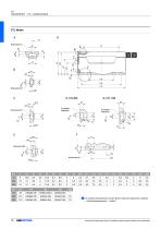 CTL Lineareinheiten - 16