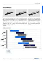 LMCA Linearmotoren - 5
