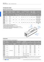 Mini Lineareinheiten - 12