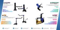 Neoditech Produktbroschüre-2