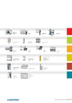 Katalog für Schalt- und Schutzlösungen - 3