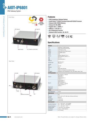 AIOT-IP6801