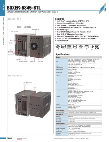 BOXER-6845-BTL