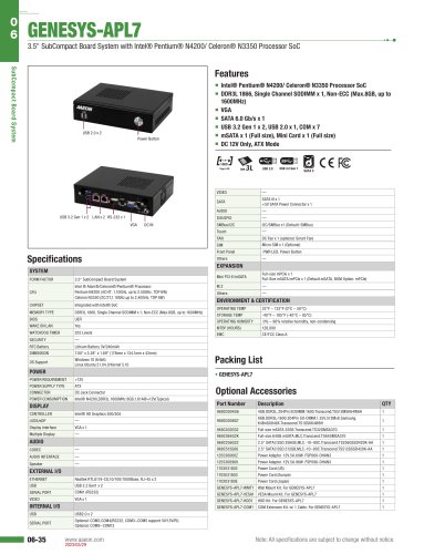 GENESYS-APL7