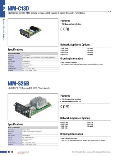 NIM-C13D