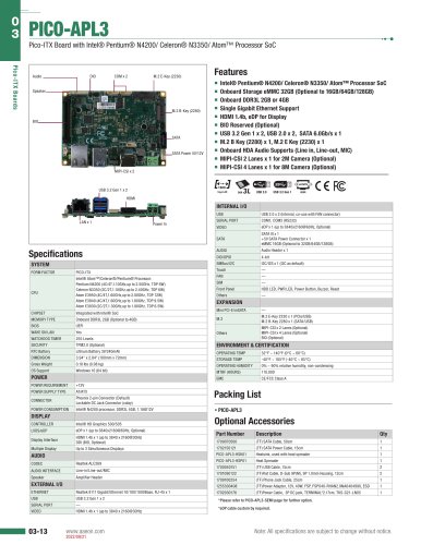 PICO-APL3