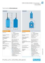 Datenlogger H2S & H2S Mini - 2