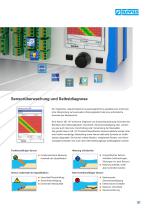 NivuFlow 750 Prospekt - 7