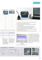 Prospekt NivuMaster - 5