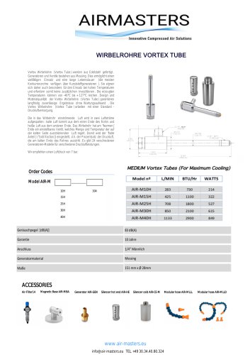 WIRBELROHRE VORTEX TUBES