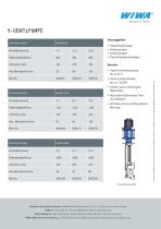 WIWA 4-Ventilpumpe - 2