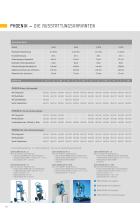 WIWA PROFIT/PHOENIX - 12