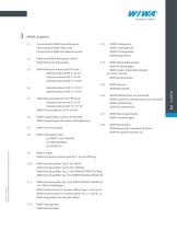 WIWA Zubehörkatalog - 4